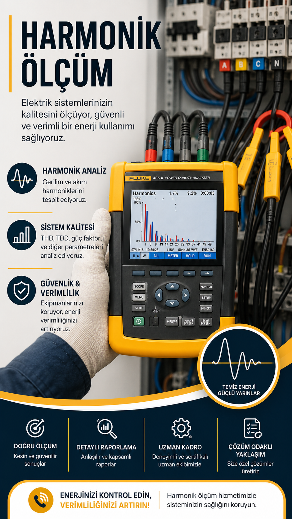 HARMONİK BİLGİLERİ